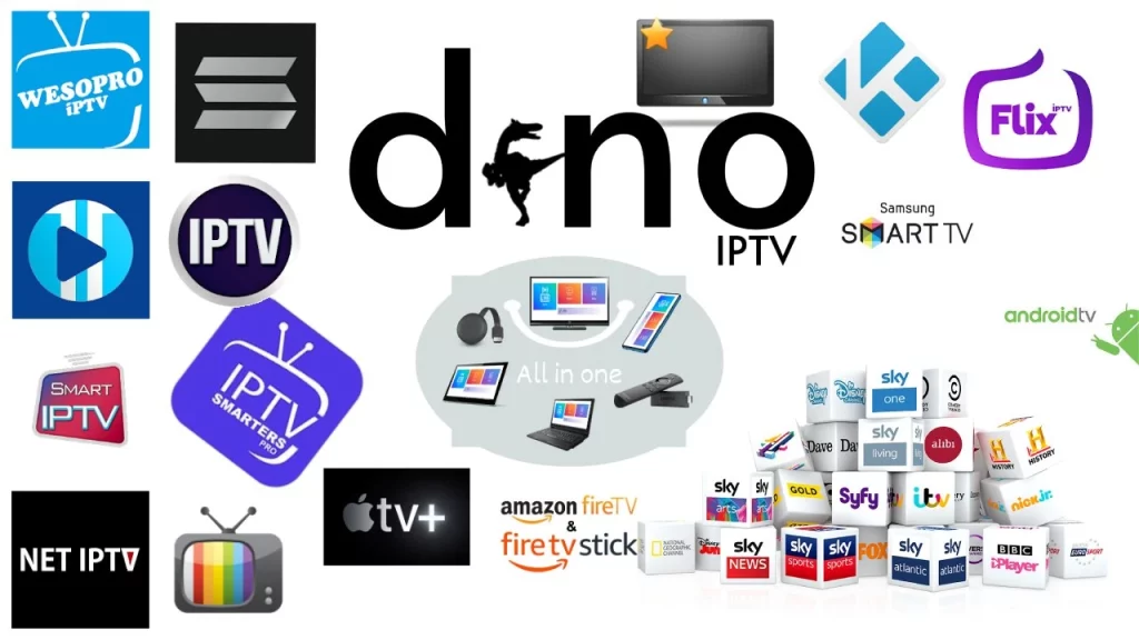 Static IPTV Subscription Packages